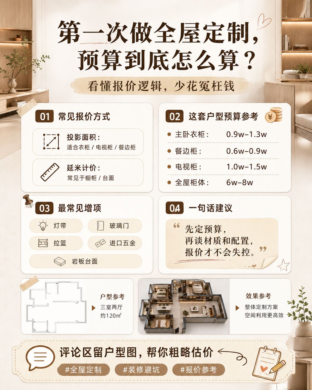 小红书种草图文 · 全屋定制